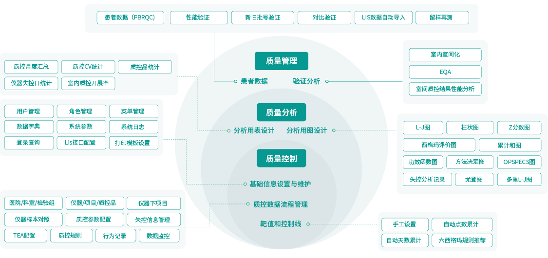 lab_02 首页- 尊龙集团中国官网入口