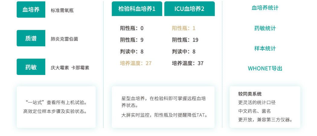 lab_05 首页- 尊龙集团中国官网入口
