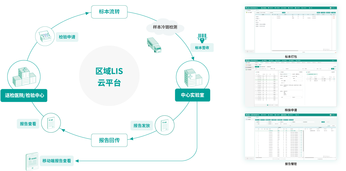 lab_06 首页- 尊龙集团中国官网入口