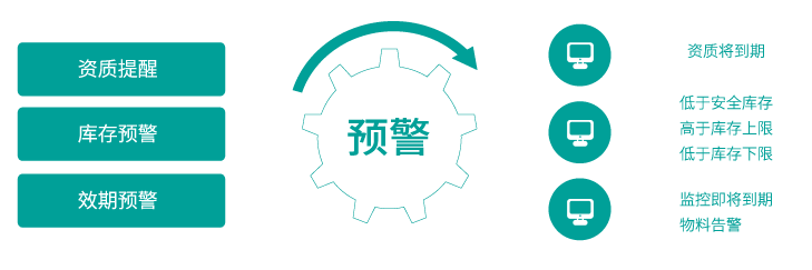 lab_07 首页- 尊龙集团中国官网入口
