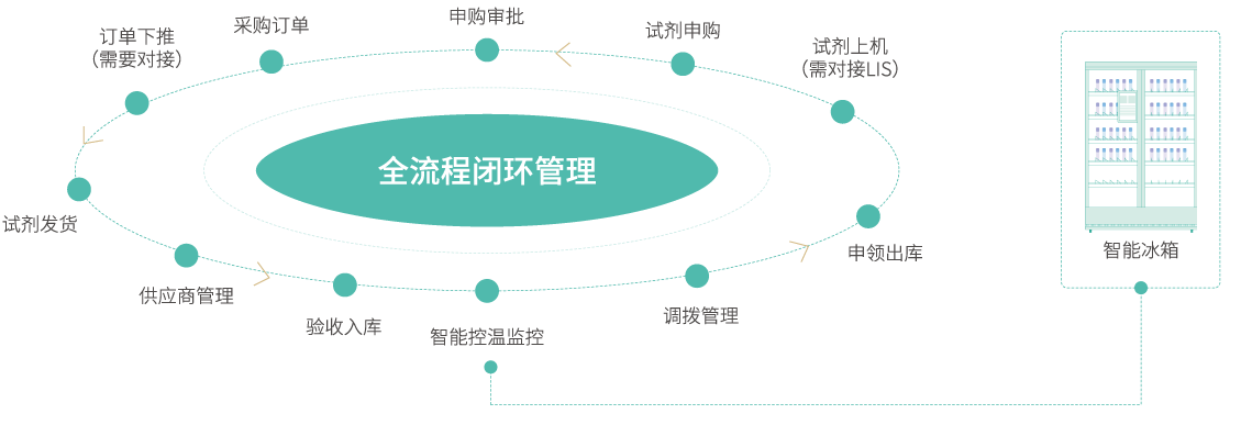 lab_08 首页- 尊龙集团中国官网入口