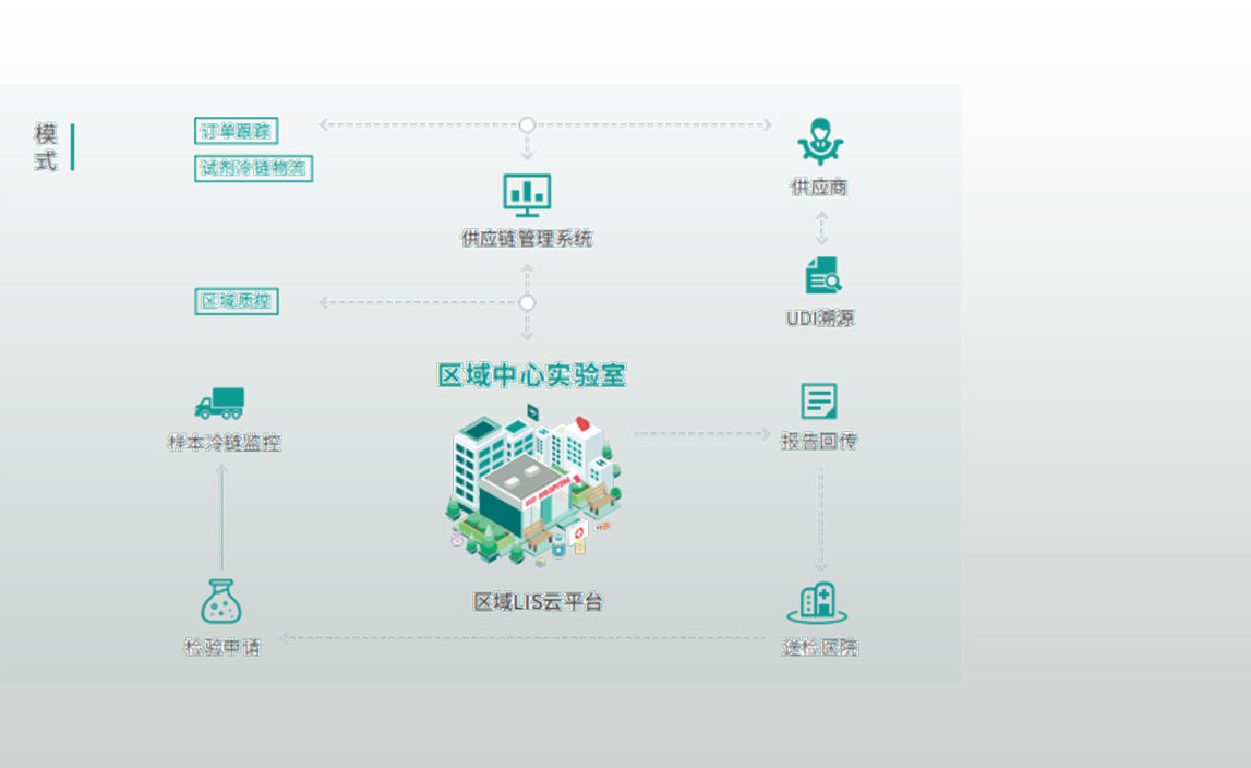 首页- 尊龙集团中国官网入口